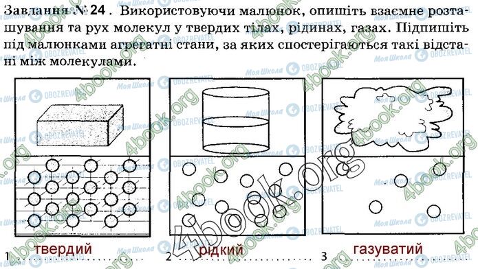 ГДЗ Природоведение 5 класс страница 24